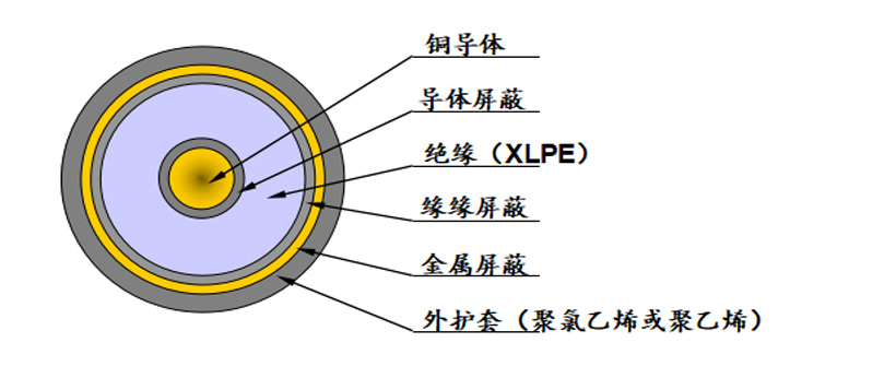 中国·js345线路检测(股份有限公司)-OfficialPlatform