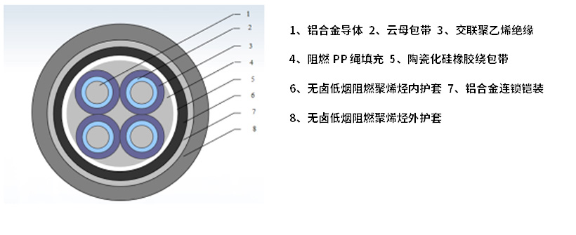 中国·js345线路检测(股份有限公司)-OfficialPlatform