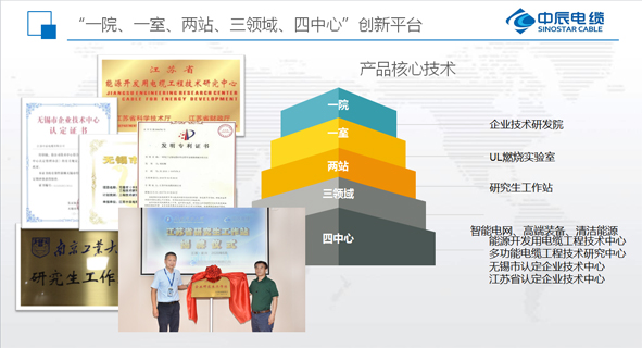 中国·js345线路检测(股份有限公司)-OfficialPlatform