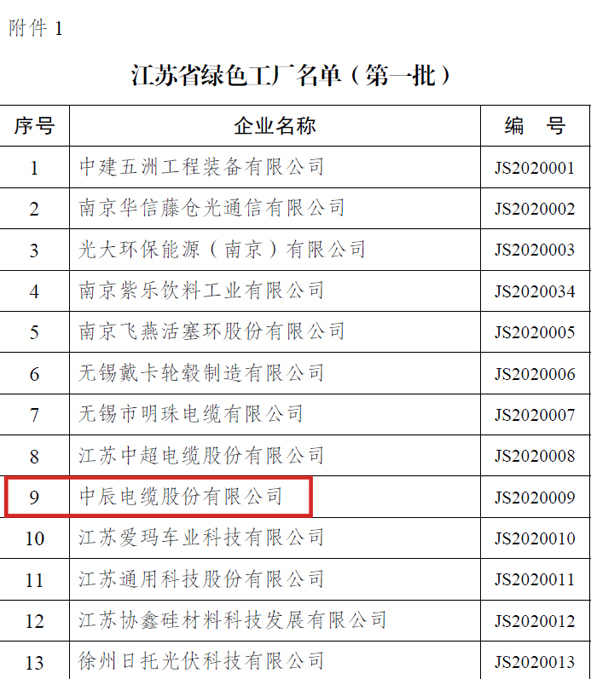 中国·js345线路检测(股份有限公司)-OfficialPlatform