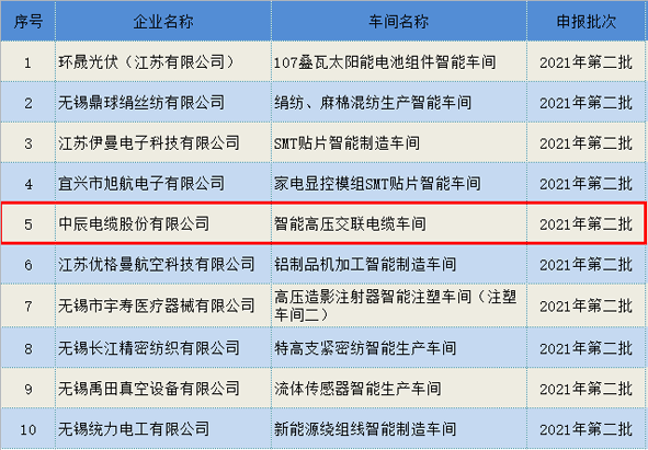 中国·js345线路检测(股份有限公司)-OfficialPlatform